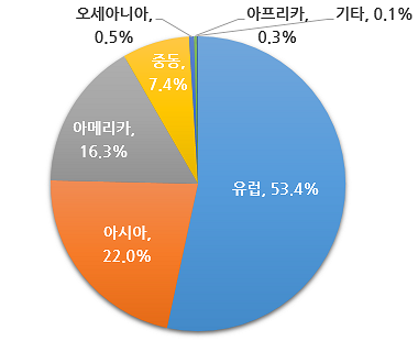 fd0643d7ef33125eeb413bc0c0b3d1a2_1585268136_554.png fd0643d7ef33125eeb413bc0c0b3d1a2_1585268136_554.png