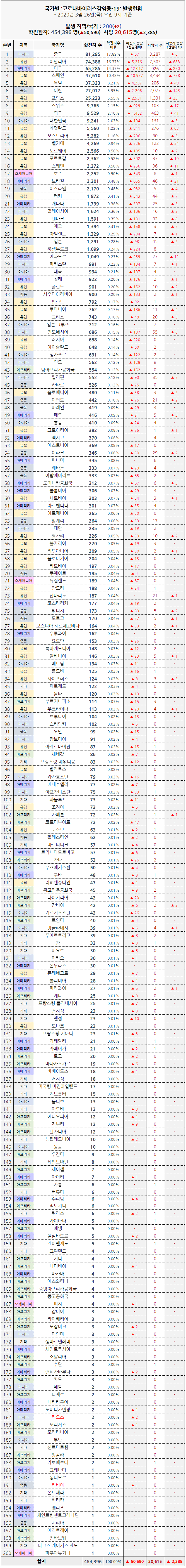 fd0643d7ef33125eeb413bc0c0b3d1a2_1585268179_1844.png fd0643d7ef33125eeb413bc0c0b3d1a2_1585268179_1844.png