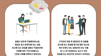 [이벤트] Synology Drive 경험을 공유 해주세요. Synology Drive 활용법 공유하고, DS220j 받아가자!