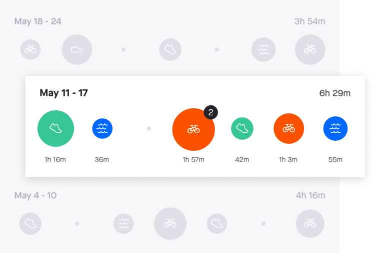 트레이닝 효과 극대화