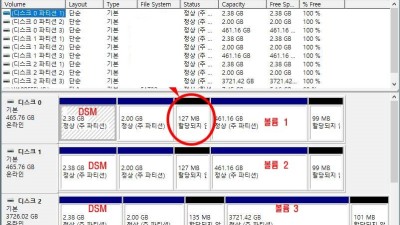 타오나스 DSM에서 USB를 제거하고 SSD나 HDD 단일로 DSM 부팅을 하고 싶다면 이렇게