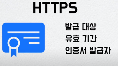 시롤로지에서 사용되는 포트